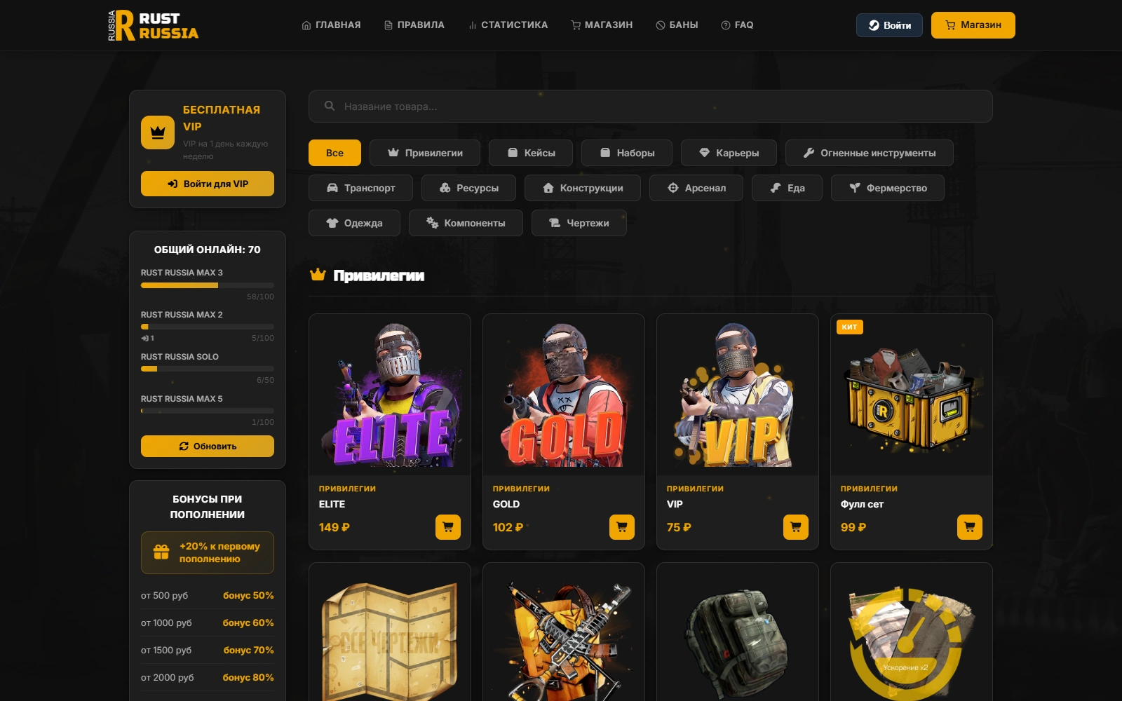 Магазин привилегий и наборов Rust Russia